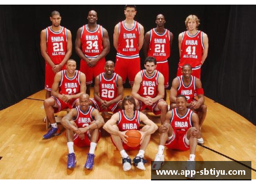 如何成为NBA球员：打进职业篮球联赛的完整指南