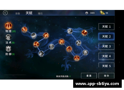 防守天赋：解析球场上那些无声的守护者