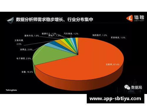 sb体育官网SBL球员年薪：数据分析与行业趋势